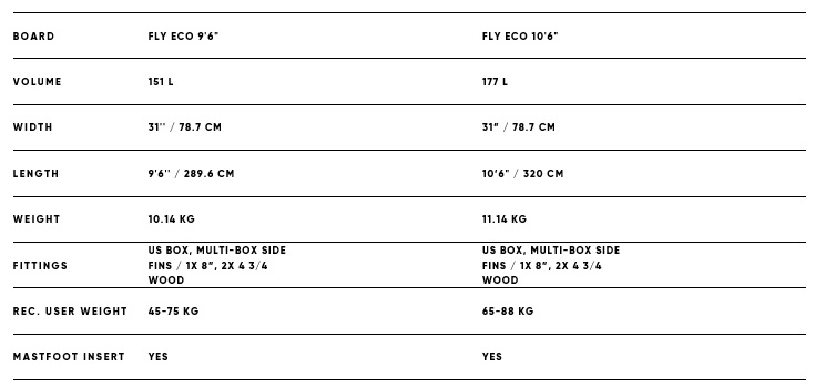 (image for) Fanatic Fly Eco SUP