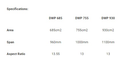 (image for) Armstrong DWP Series Front Wing