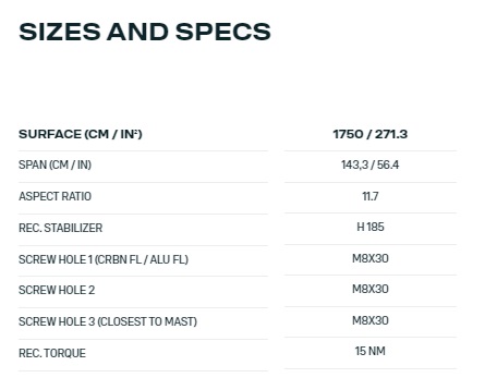 (image for) Duotone Amp SLS Wing Foil Set