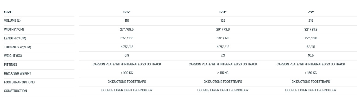 (image for) Duotone Sky Air Board