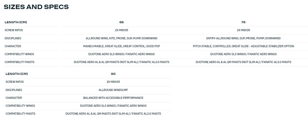 (image for) Duotone Fuselage Aero Aluminium