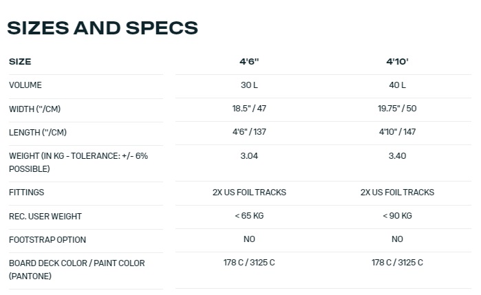 (image for) Duotone Crush SLS Prone Surf Board 2025