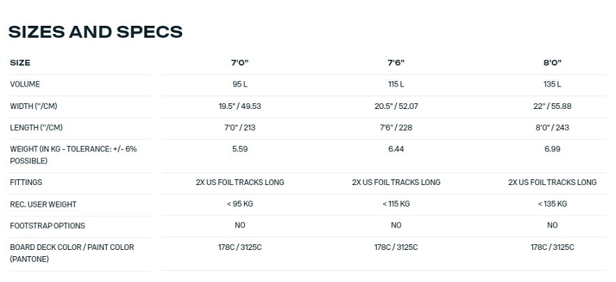 (image for) Duotone Downwinder SLS Board 2025